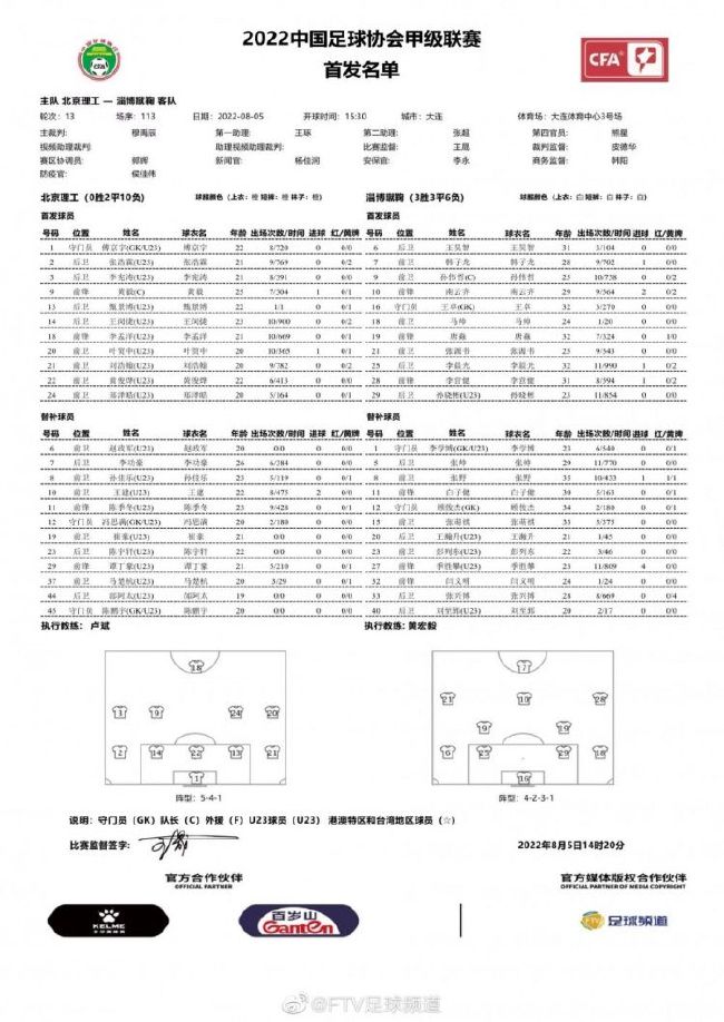 阿尔特塔在谈到富安健洋的伤势时表示，他可能会缺席一段时间。